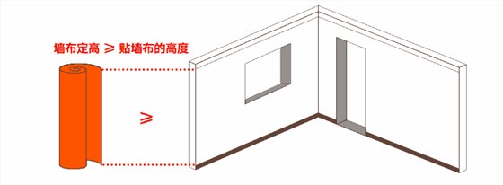 热胶墙布贴合