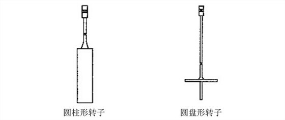 转子结构示意图