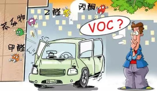 汽车voc