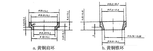 试样环