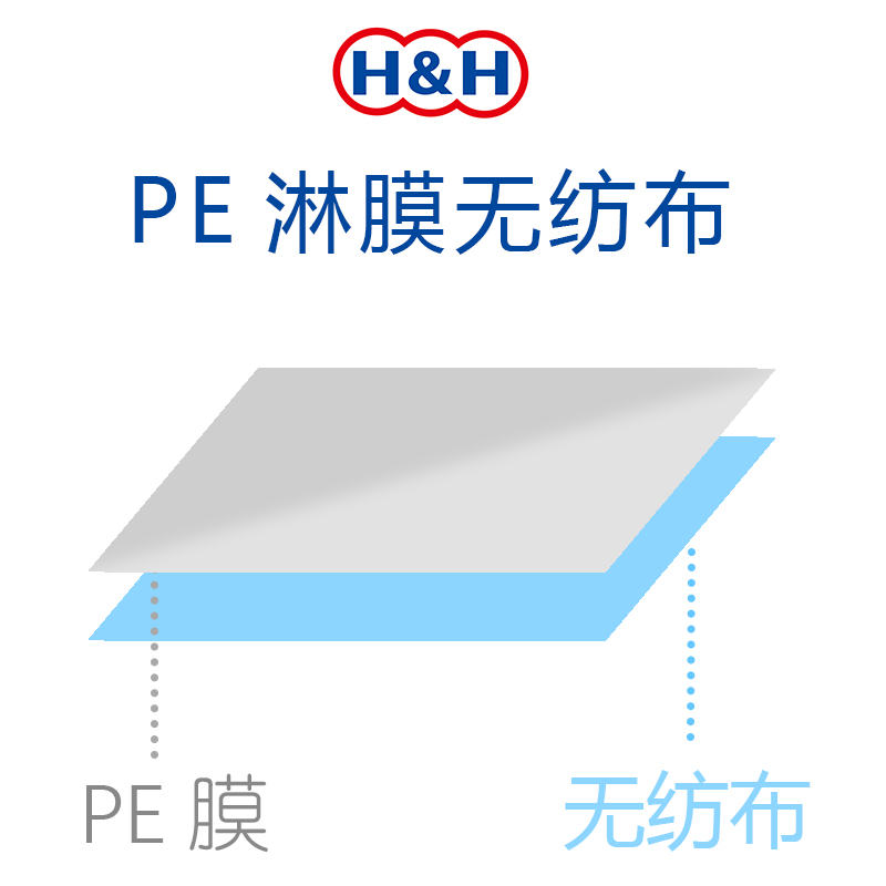 PE淋膜无纺布